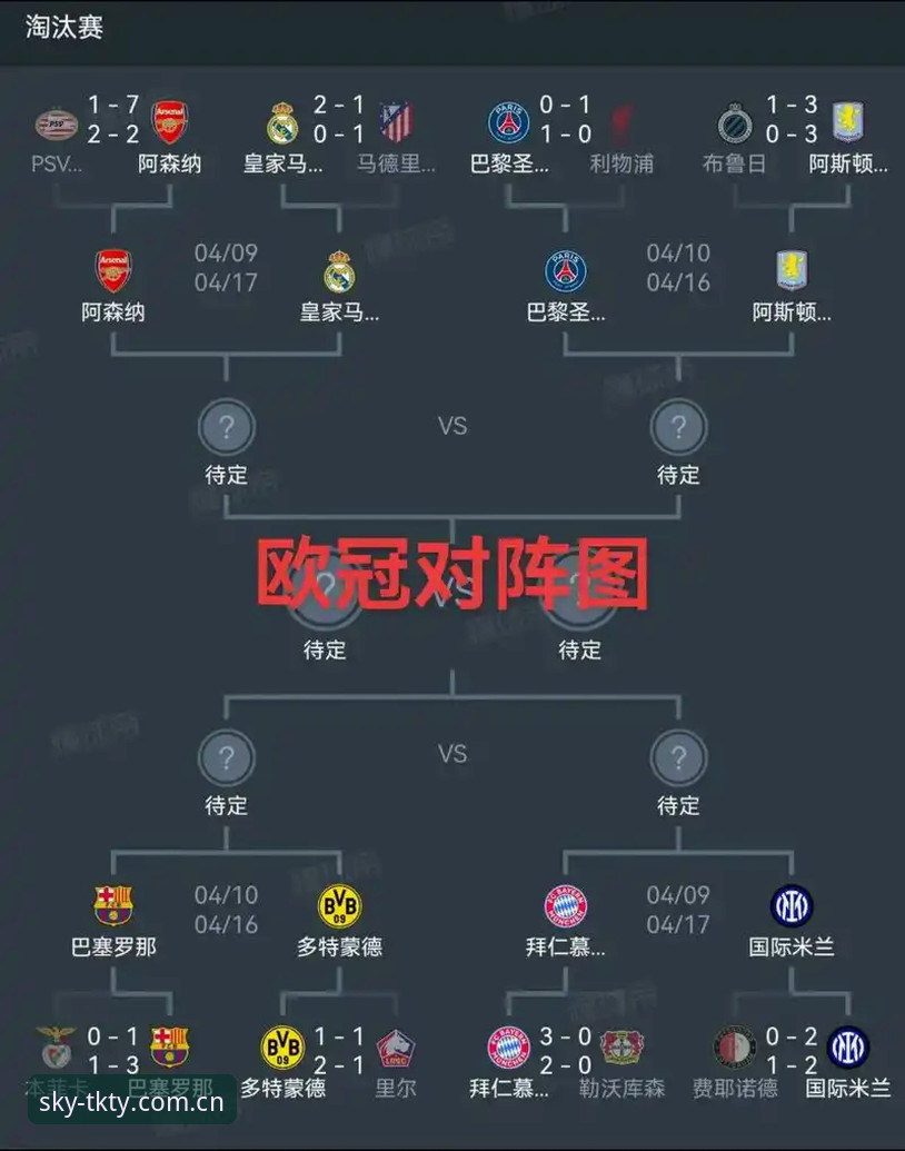 埃梅里欧联杯封神之路详解